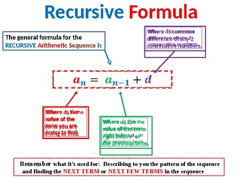 Explicit and Recursive Arithmetic Sequences Solution Summary by