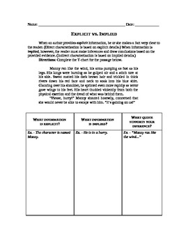 Preview of Explicit vs. Implied: Making Inferences and Drawing Conclusions