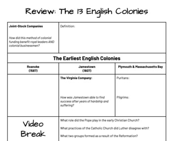Preview of Exploration & Colonization: Guided Notes