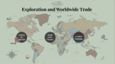 Exploration and Worldwide Trade in the 1600's
