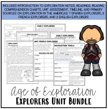 Preview of Exploration in the Americas - Complete Unit Bundle