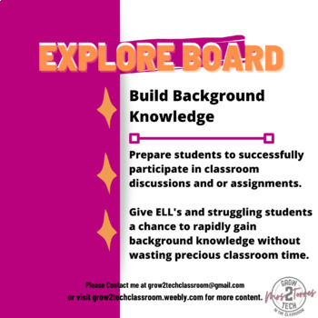 Preview of Explore Board