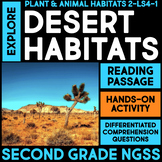 EXPLORE Desert Habitat and Temperature - 2nd Grade Science