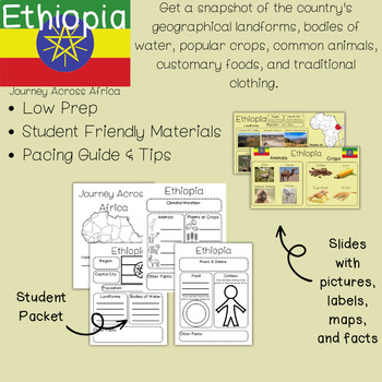 Preview of Explore Ethiopia: Journey Across Africa Unit