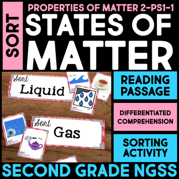 Preview of SORT States of Matter Science Center - 2nd Grade Science - NGSS