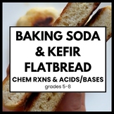Explore Substances, Properties, & Chem Rxn Basics through 