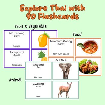 Preview of Explore Thai with  90 Flashcards