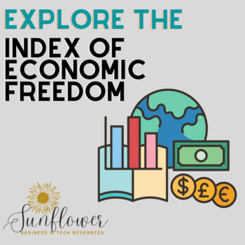 Preview of Explore the Index of Economic Freedom