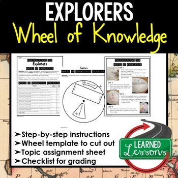 Preview of Explorers Activity, Wheel of Knowledge (Interactive Notebook)