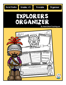 Preview of Early Explorers Report Graphic Organizer and Research Project Template