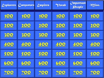 Preview of Jeopardy - Explorers (A 5th Grade Review of the Age of Exploration)