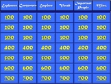 Jeopardy - Explorers (A 5th Grade Review of the Age of Exp