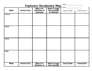 Preview of Explorers Vocab Map (editable)