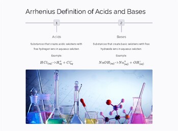 Explaining Acids and Bases