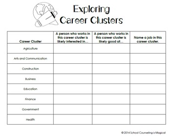 Exploring Career Clusters Upper Grades By School Counseling Is Magical