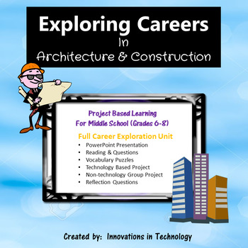 Preview of Exploring Careers:  Architecture & Construction | Distance Learning