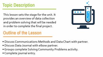 exploring computer science unit 2 problem solving