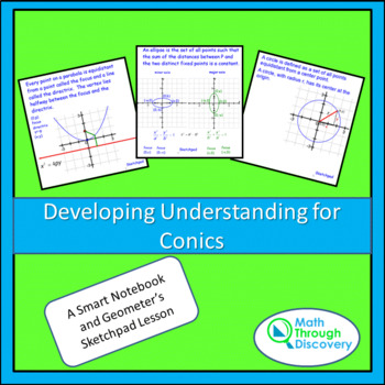 Preview of Alg 2 - Developing Understanding for Conics