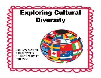 Preview of Exploring Cultural Diversity Presentation and Activities