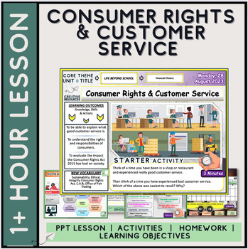 Preview of Consumer Rights + Customer Service