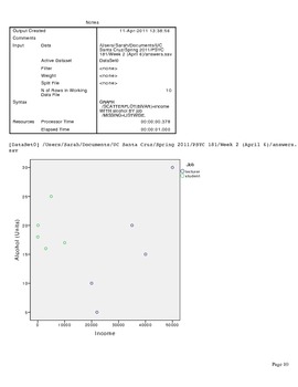 Preview of Exploring Data in SPSS and Constructing a Scatterplot