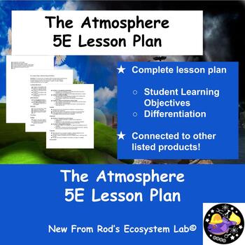 Preview of Exploring Earth's Atmosphere 5E Lesson Plan **Editable**