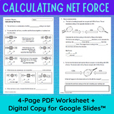 Exploring Force Diagrams and Calculating Net Force | Scaff