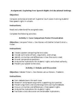 Preview of Exploring Free Speech Rights in Education: A Comparative Case Study Activity