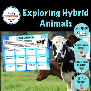 Preview of Exploring Hybrid Animals Digital Graphic Organizer: Ag Ed- Remote Learning!