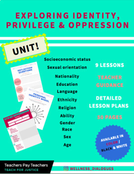 Preview of Exploring Identity, Privilege & Oppression