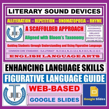 Preview of Exploring Literary Sound Devices - A Scaffolded Approach - Google Slides