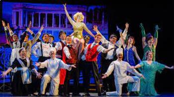 Preview of Exploring Musical Theatre & Broadway Musicals Google Form 