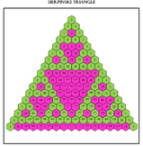 Exploring Pascal’s Triangle