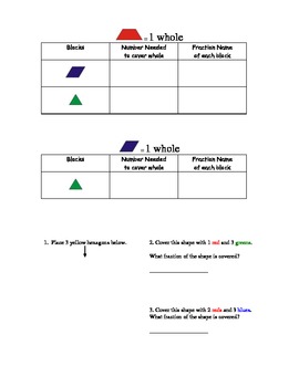 Exploring Pattern Block Fractions 2.G.A.3 | TpT