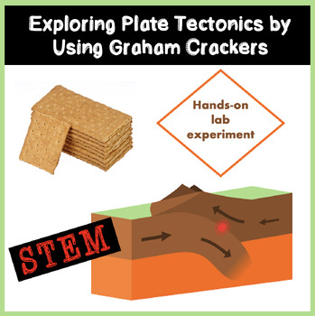 Preview of Exploring Plate Tectonics by Using Graham Crackers: A Hands-On Experiment (STEM)