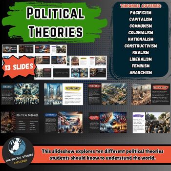 Preview of Exploring Political Theories Slideshow, Capitalism, Communism, Realism, and More