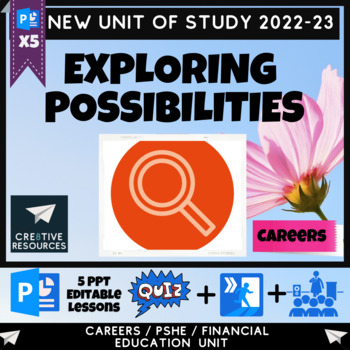 Preview of Exploring Possibilities Post 18 – Careers Unit
