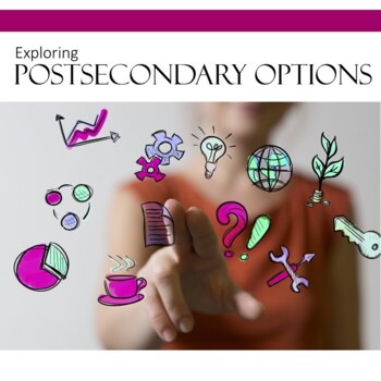 Preview of Exploring Postsecondary Options