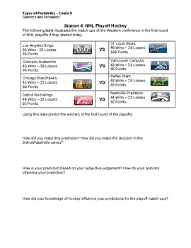 Preview of Exploring Probability - Hands on Station Activities