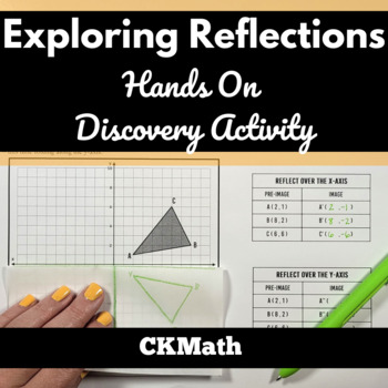 Preview of Exploring Reflections on the Coordinate Plane - Hands On Discovery Activity