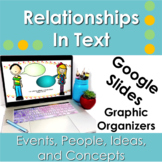 Exploring Relationships in the Text Graphic Organizers