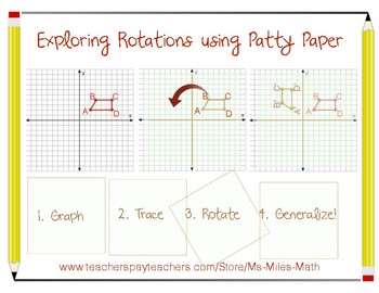 Preview of Exploring Rotations using Patty Paper