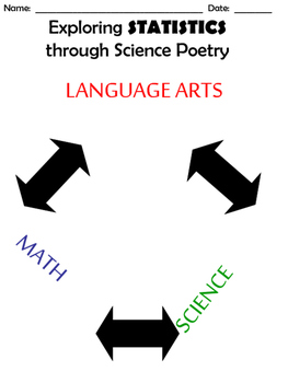 Preview of Exploring STATISTICS through poetry!