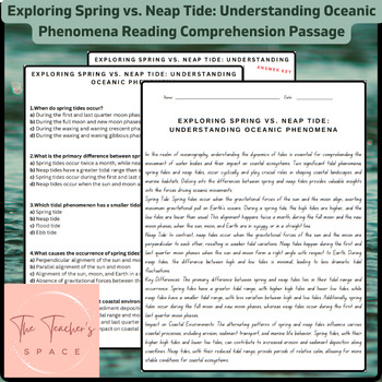 Preview of Exploring Spring vs. Neap Tide: Understanding Oceanic Phenomena Reading Passage