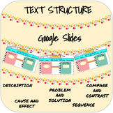 Exploring Text Structure Graphic Organizer