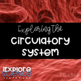 The Circulatory System & Its Components - Card Sort, Model