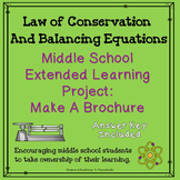 Extended: The Law of Conservation of Mass and Balancing Ch