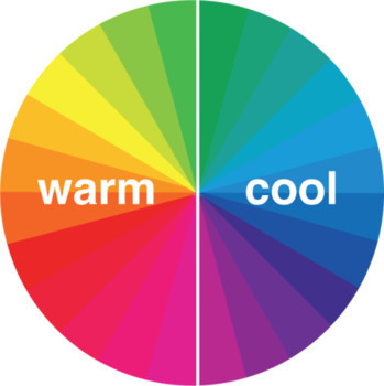 Preview of Exploring Warm & Cool Colors