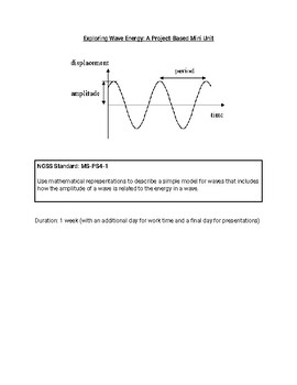 Preview of Exploring Wave Energy: Project Based Mini Unit 7 day lesson plan, rubric, letter