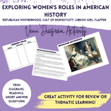 Exploring Women's Roles in American History: American Revo